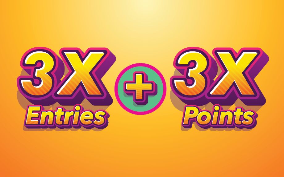 3X Entries 3X Points Promotion at Harlow's Casino in Greenville, MS